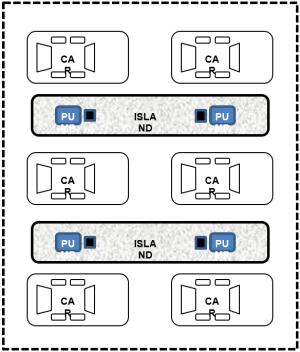 Graphic showing an example layout of a filling station forecourt