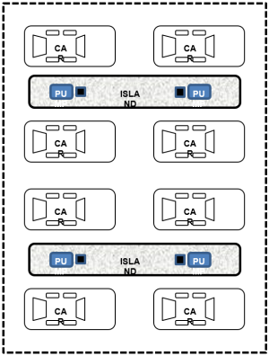 Graphic showing an example layout of a filling station forecourt